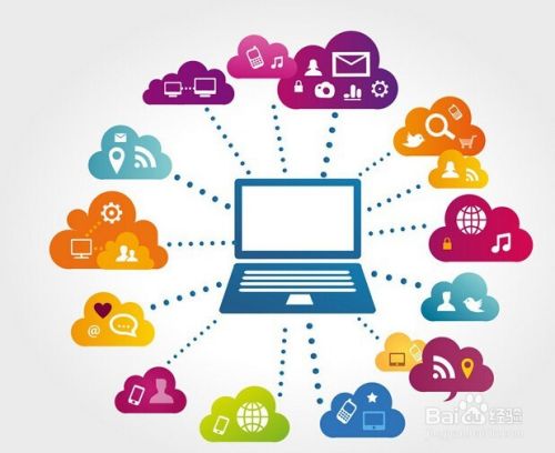 什么是網(wǎng)絡(luò)社群營(yíng)銷(xiāo)?有用嗎?