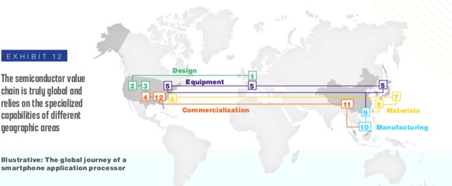 美國,一場(chǎng)陽謀