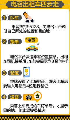 青島人注意！下周起買(mǎi)火車(chē)票有變化！還有更多好消息……早安青島 | 今日晴，租賃服務(wù)新便利